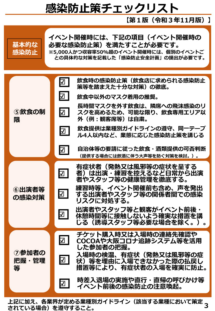 大阪チェックリスト3