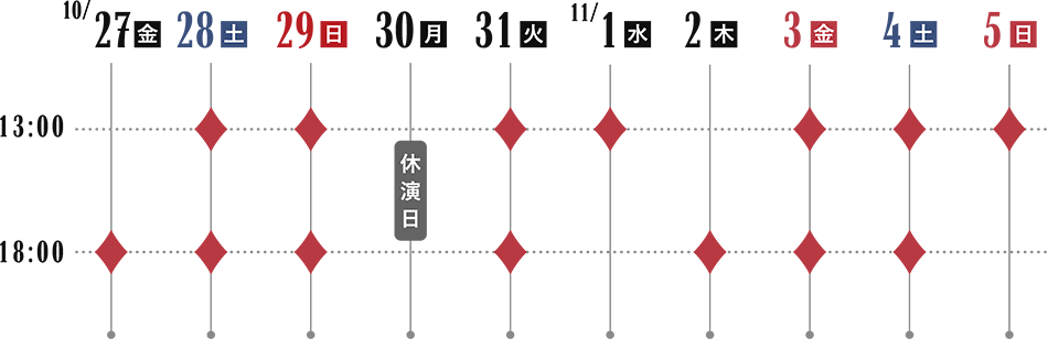大阪 サンケイホールブリーゼ