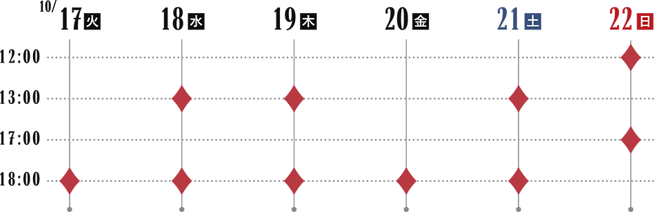 東京 品川プリンスホテル ステラボール
