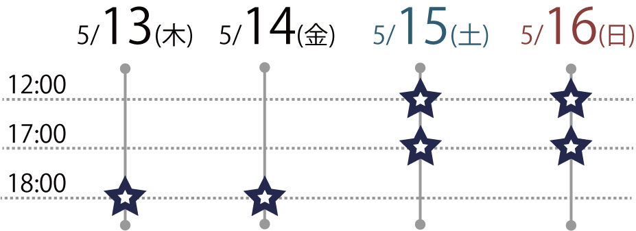 東京凱旋　品川プリンスホテル ステラボール